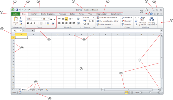 1.2. Entorno de trabajo de Excel - Guía Rápida Excel 2010